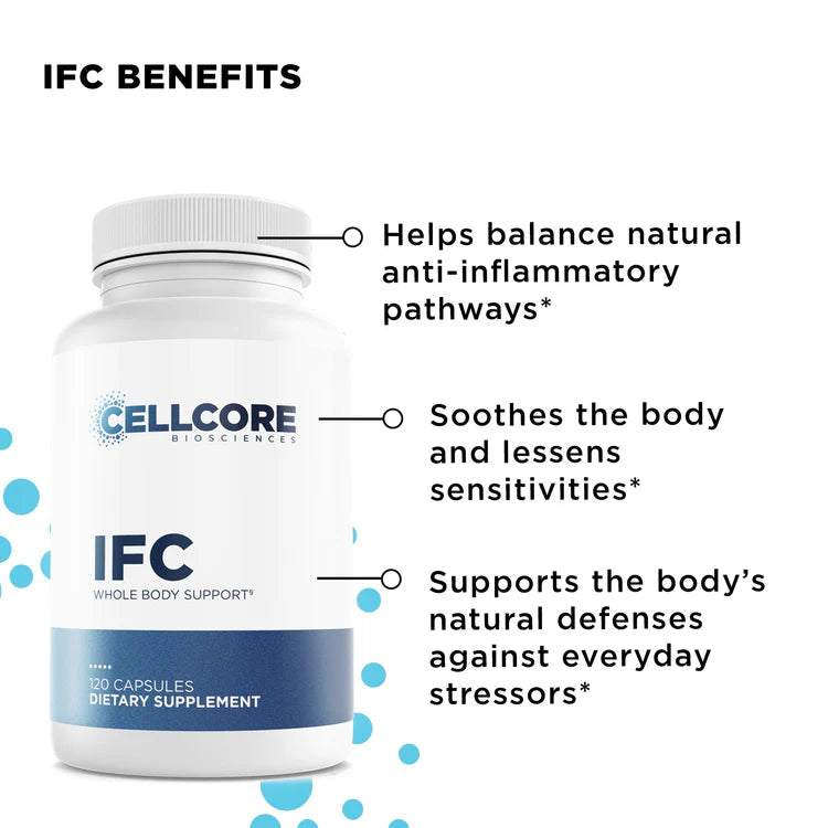 Metabolic Support Kit