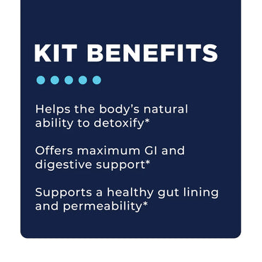 Kit Permeabilidad Intestinal