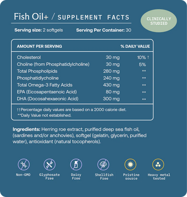 Fish Oil