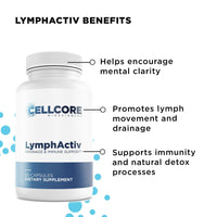 Liver Support Kit - Kit de Apoyo Hepático