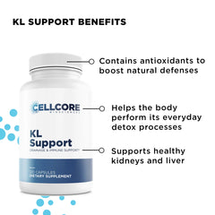 Liver Support Kit - Kit de apoyo hepático